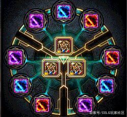 DNF发布网80版本私服网（DNF发布网与勇士80版本下载）
