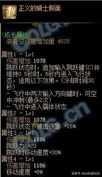 DNF发布网75版私服 DNF发布网75版私服