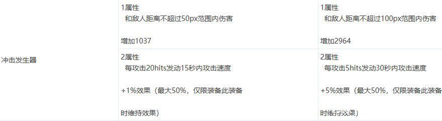 DNF发布网85 私服