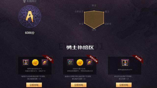 DNF发布网75级超变态无冷却（DNF发布网777改版）