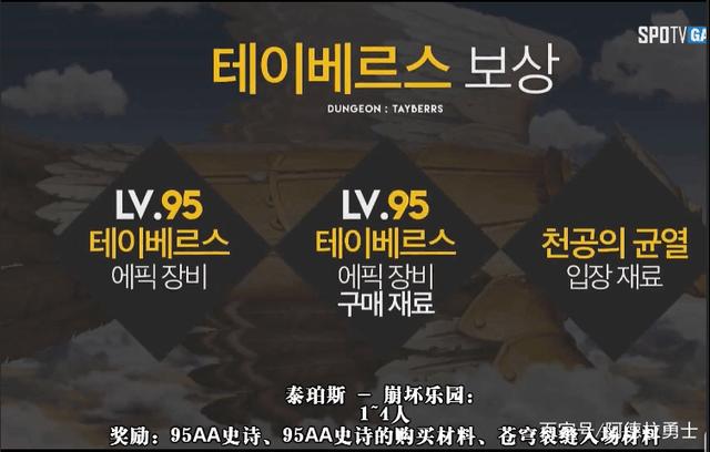 DNF发布网80级（DNF发布网80版本怀旧服官网）