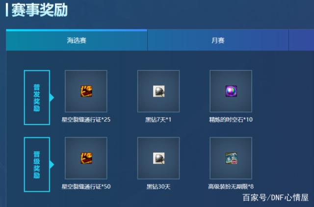 DNF发布网80武器代码（DNF发布网80史诗武器）