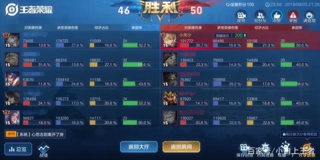 DNF发布网85怀旧版(DNF发布网86怀旧版) DNF发布网85怀旧版(DNF发布网86怀旧版)
