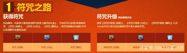 DNF发布网70级超变态（DNF发布网70版）